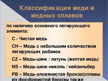 Характеристика сплавов меди