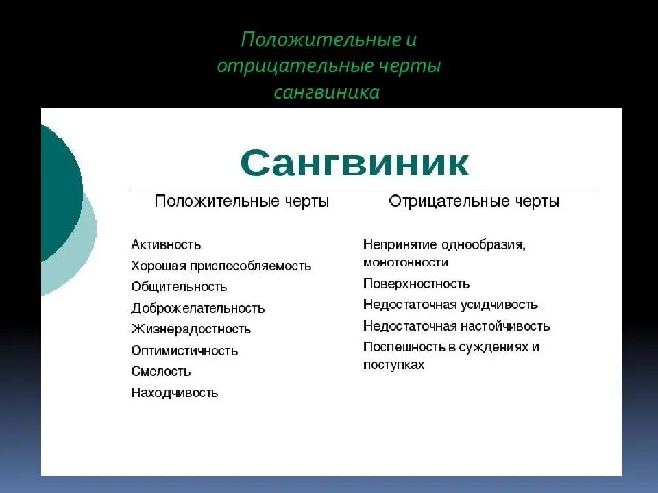 Ваши черты личности положительные. Положительные и отрицательные черты личности. Отрицательные черты человека. Качества и черты характера человека. Положительные черты личности.