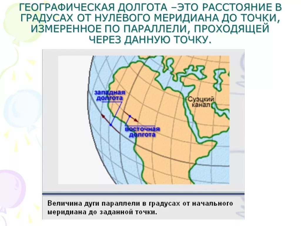 Географическая долгота это расстояние в градусах от нулевого. Географические координаты нулевого меридиана в градусах. Долгота это расстояние в градусах от. Расстояние от нулевого меридиана в градусах это.