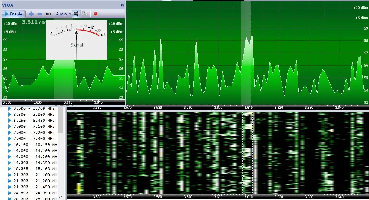 Настройка водопада powersdr. Программы для sdr. Сдр радиолюбителей слушать. Websdr приёмник. Sdr радио.
