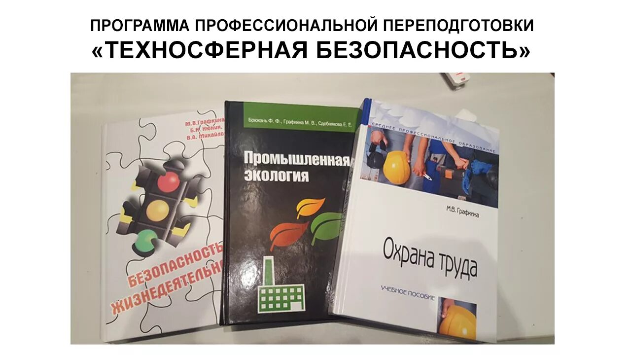 Управление техносферной безопасностью. Основы управления техносферной безопасностью. Методы управления техносферной безопасностью. Составляющие техносферной безопасности. Программа техносферная безопасность