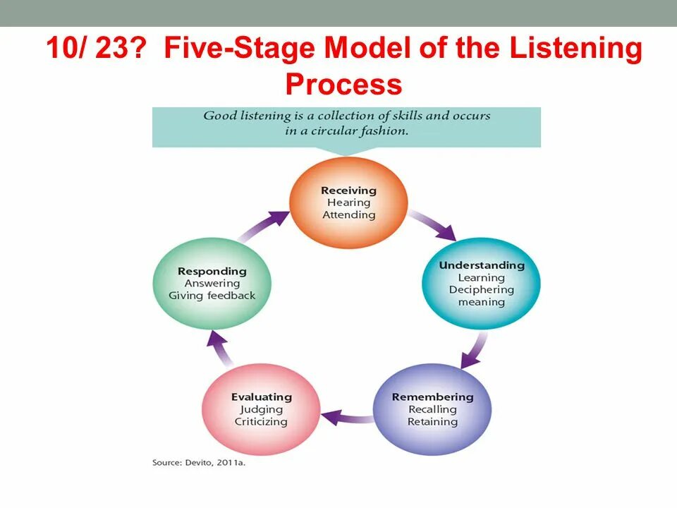 Respond to thank you. Answer response reply разница. Respond answer. Respond answer. Jetty.