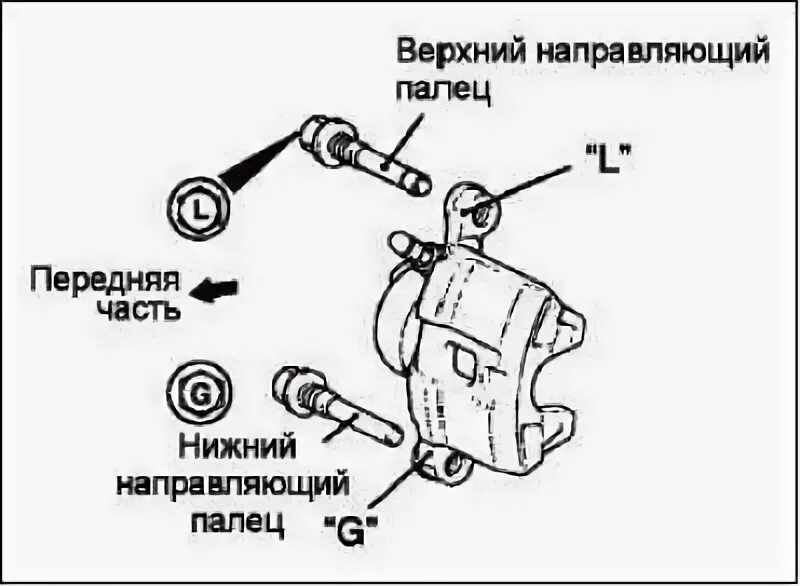 Установка переднего суппорта. Схема передних тормозов mitsubishi outlander xl. схема тормозного суппорта митсубиси аутлендер 3. схема суппорта тормозного outlander xl. передние суппорта outlander xl схема.