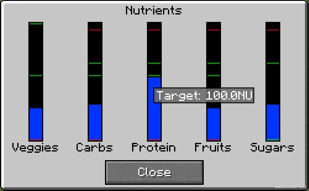 Nutritional balance. Nutritional balance 1.16.5. мод баланс minecraft. мод на баланс в майнкрафт 1.16.5.