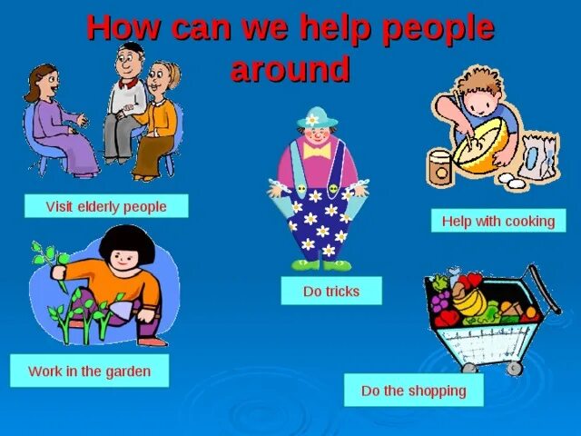 The pictures to be ready. Английский язык help. How we can help people. Help elderly people. We are ready to help you проект.