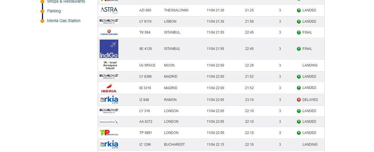 Тель авив табло вылета. Информационное табло в аэропорту. Тель авив табло вылета. Табло вылета. Тель авив табло вылета.
