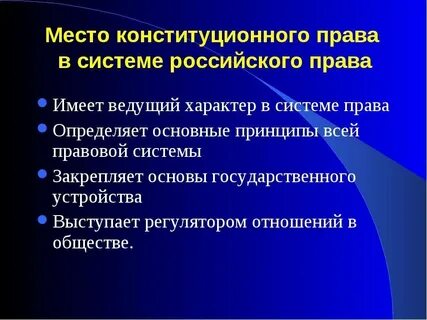 Конституция место в системе законодательства