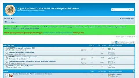 Статистика форумов