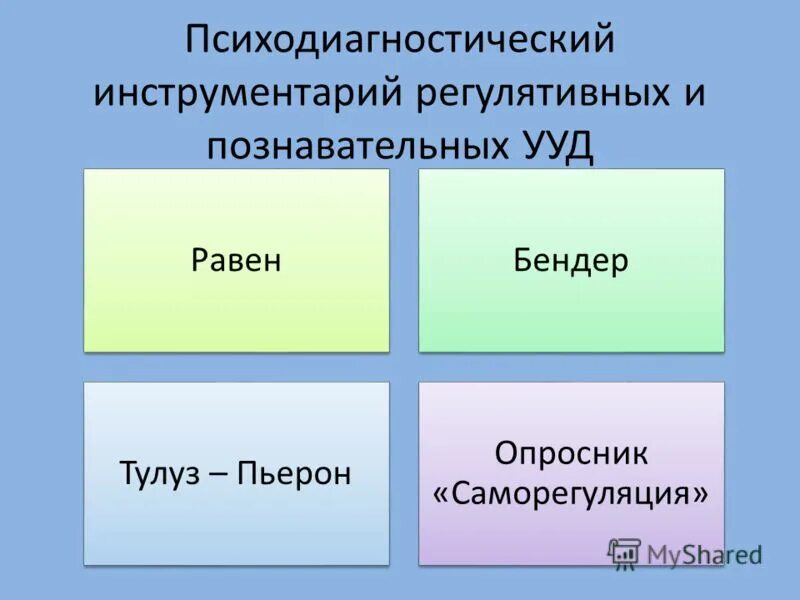Психодиагностический инструментарий для оценки развития ууд. Психодиагностический инструментарий для оценки развития ууд. Диагностического инструментария в физической культуре. Инструменты для формирования ууд на уроках. Инструментарий ууд.