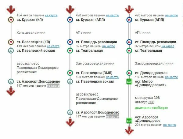 Домодедово аэроэкспресс сколько времени. Павелецкий вокзал аэроэкспресс до домодедово схема метро. схема движения аэроэкспресса в домодедово с павелецкого вокзала. маршрут домодедово павелецкий вокзал аэроэкспресс. экспресс аэропорт домодедово павелецкий вокзал.