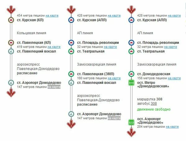 Павелецкий вокзал Аэроэкспресс до Домодедово схема метро. Схема движения аэроэкспресса в Домодедово с Павелецкого вокзала. Маршрут Домодедово Павелецкий вокзал Аэроэкспресс. Экспресс аэропорт Домодедово Павелецкий вокзал.