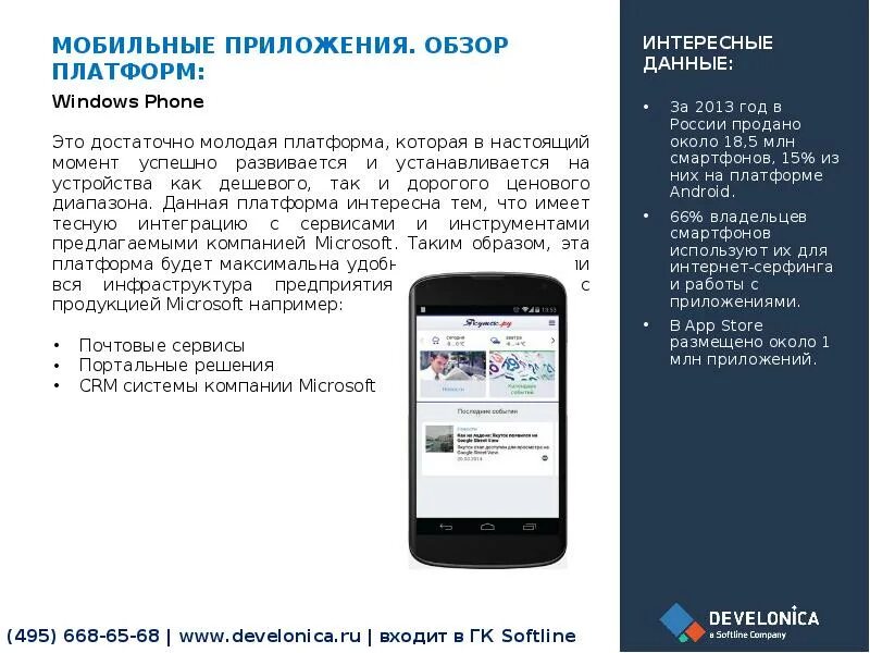 Что делает приложение сообщения