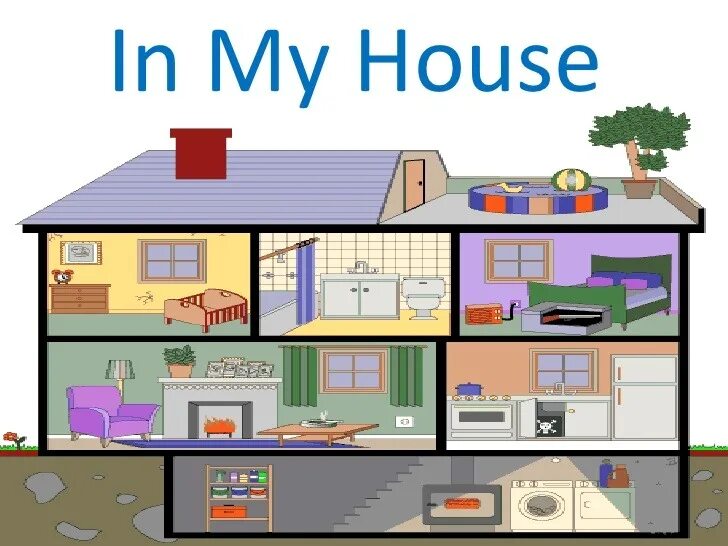 Where is her house. Тема my House. Картина дом для английского языка. План дома на английском языке. Дом для описания.