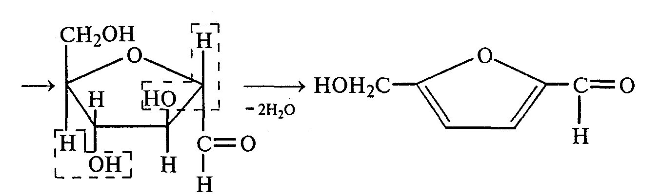 Образование оксиметилфурфурола из Глюкозы. Дегидратация Глюкозы. Реакции дегидратации и термической деградации углеводов. Дегидратация гидроксикарбоновой кислоты.
