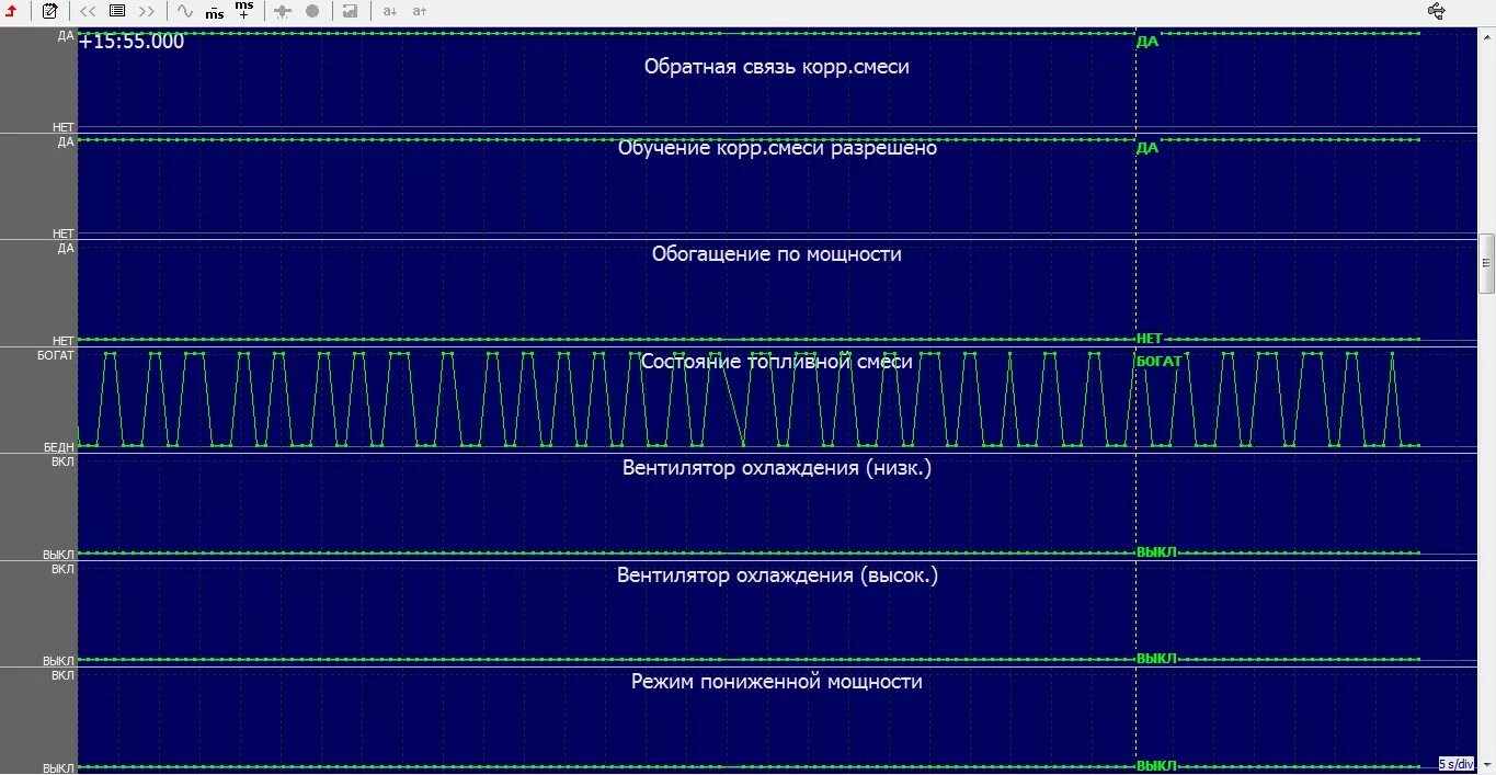 Как прошивать сканматиком. Сканматик 2 про Сканматик 2 разнится платье. Сканматик 2 фото платы. Скрин ошибки 0093 Сканматик 2 про. Сайбер Сканматик.