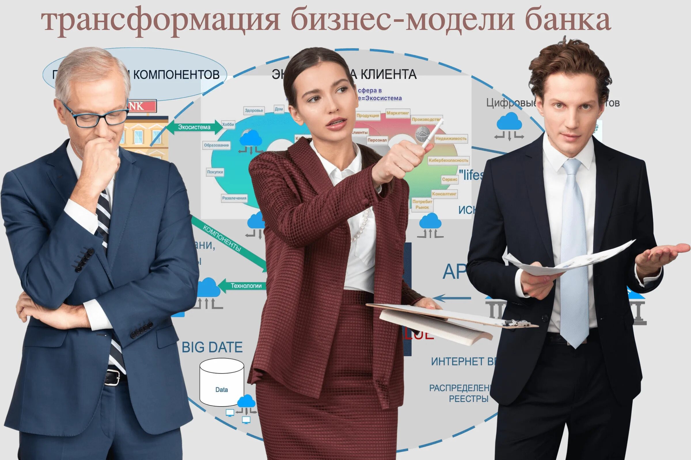 Банки и цифровая трансформация. Цифровая трансформация банка. цифровая трансформация бизнеса. модель банка. модель цифрового банка.