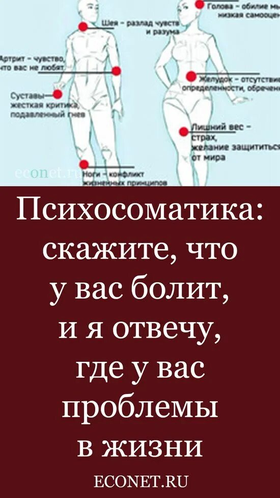 Консультация психосоматолога. Психосоматические боли. Болит бедро психосоматика. Психосоматолог. Список болезней, вызванных негативными эмоциями.