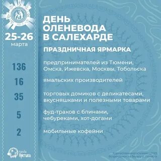 День оленевода салехард 2025