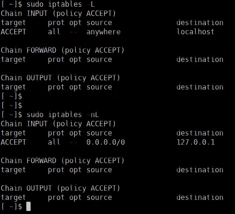 Input accept. Iptables. Iptables Linux. Iptables параметры. Iptables для чайников.