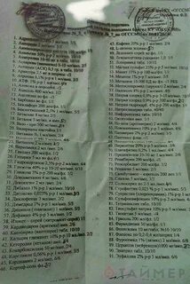 Лекарственные препараты скорой помощи
