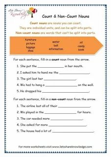 Article 4 grade