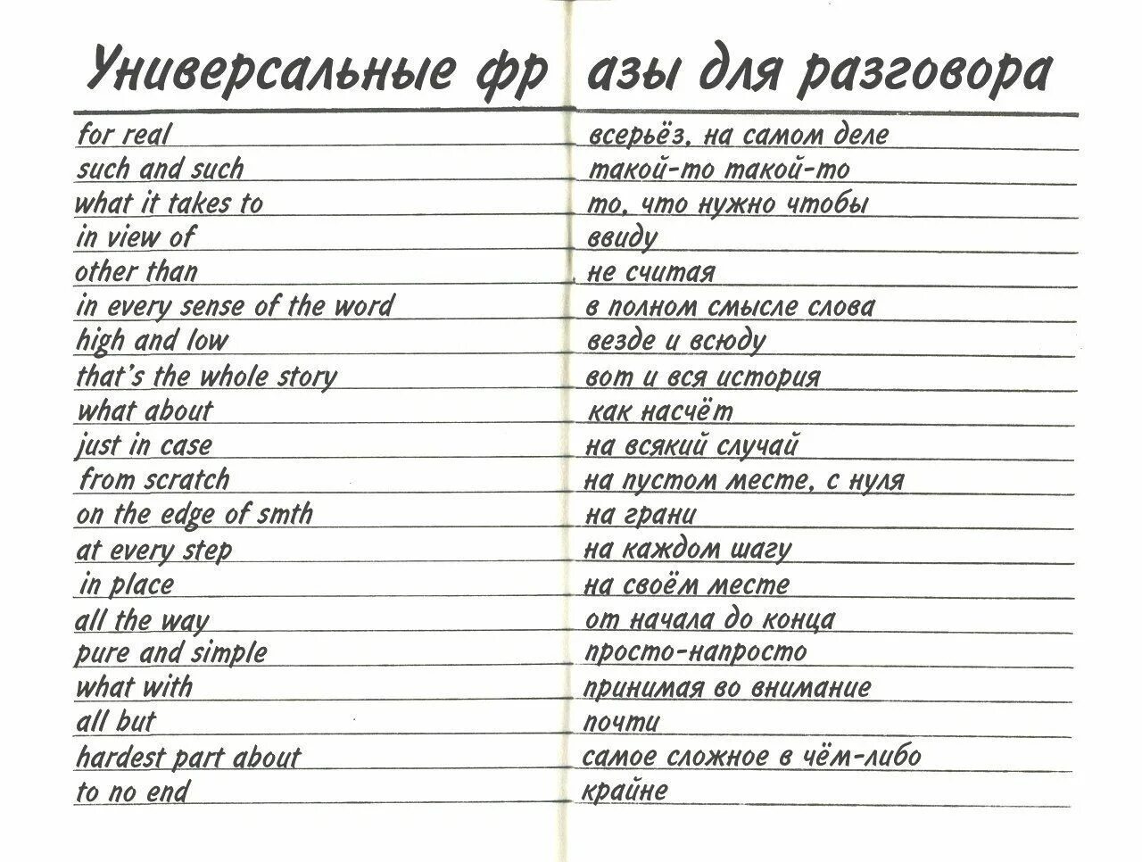 Грязные разговоры с окончанием. Основные фразы на английском для общения. Фразы для диалога на английском языке. Фразы на английском. Полезные фразы на английском.