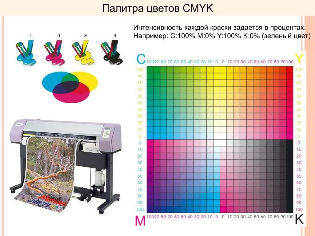 Монитор работает с 16 цветной палитрой