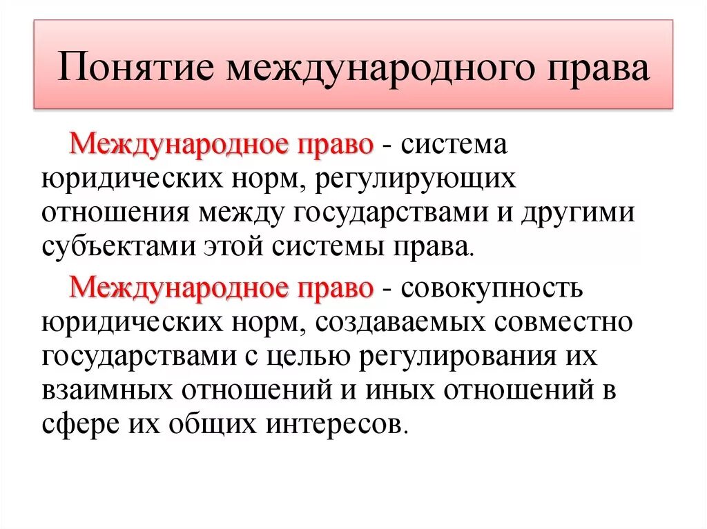 Международное право и система международных отношений