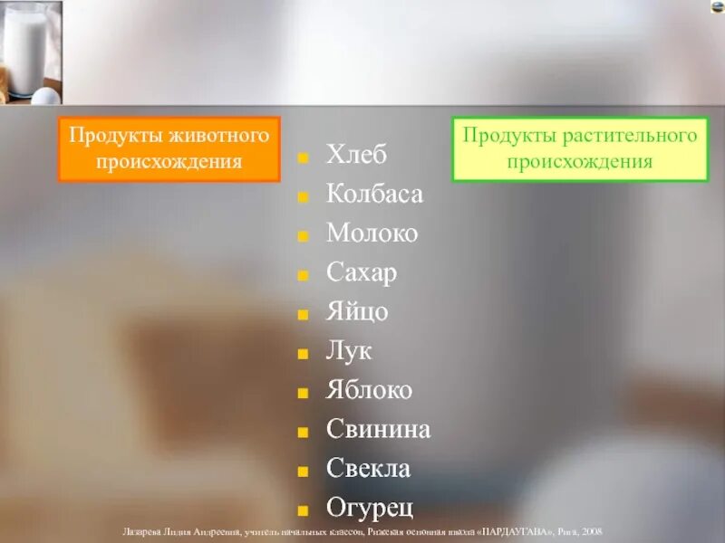 Хлеб растительного происхождения. Продукты растительного происхождения. Продукты растительного и животного происхождения. Продукт растительного происхождения хлеб. Продукты растительного происхождения список.