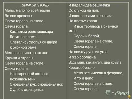 Текст песни свечи на столе