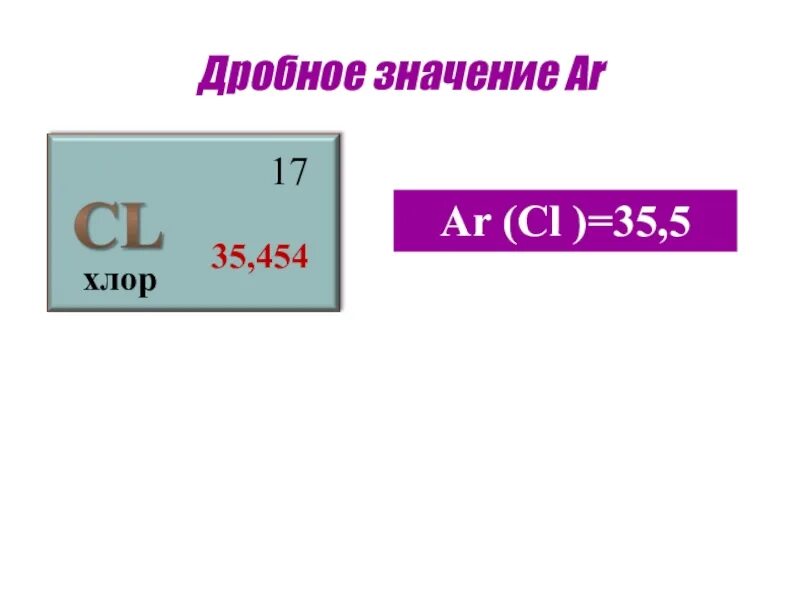 Атомная масса хлора. Хлор Относительная атомная масса. Масса хлора. Относительная атомная масса хлора равна. Молярная масса хлора cl2