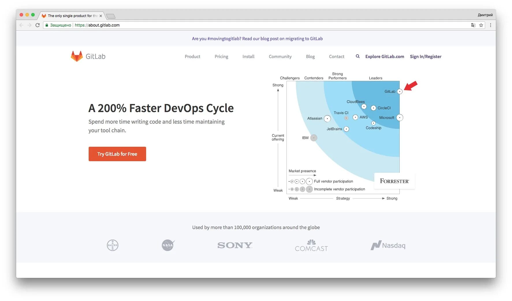 Gitlab skillbox. GITHUB купила Майкрософт.