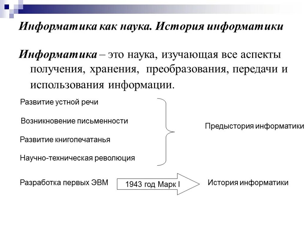 История информатики доклад. Информатика как наука. Развитие информатики. История науки Информатика. Возникновение информатики.