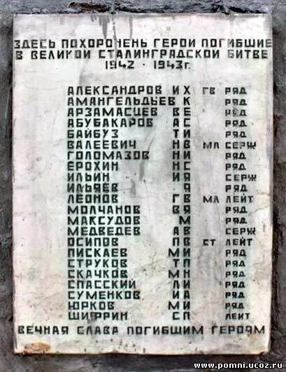 Сталинградская битва список погибших солдат. Список воинов погибших в Сталинградской битве. Список погибших под Сталинградом в 1942. Списки погибших.