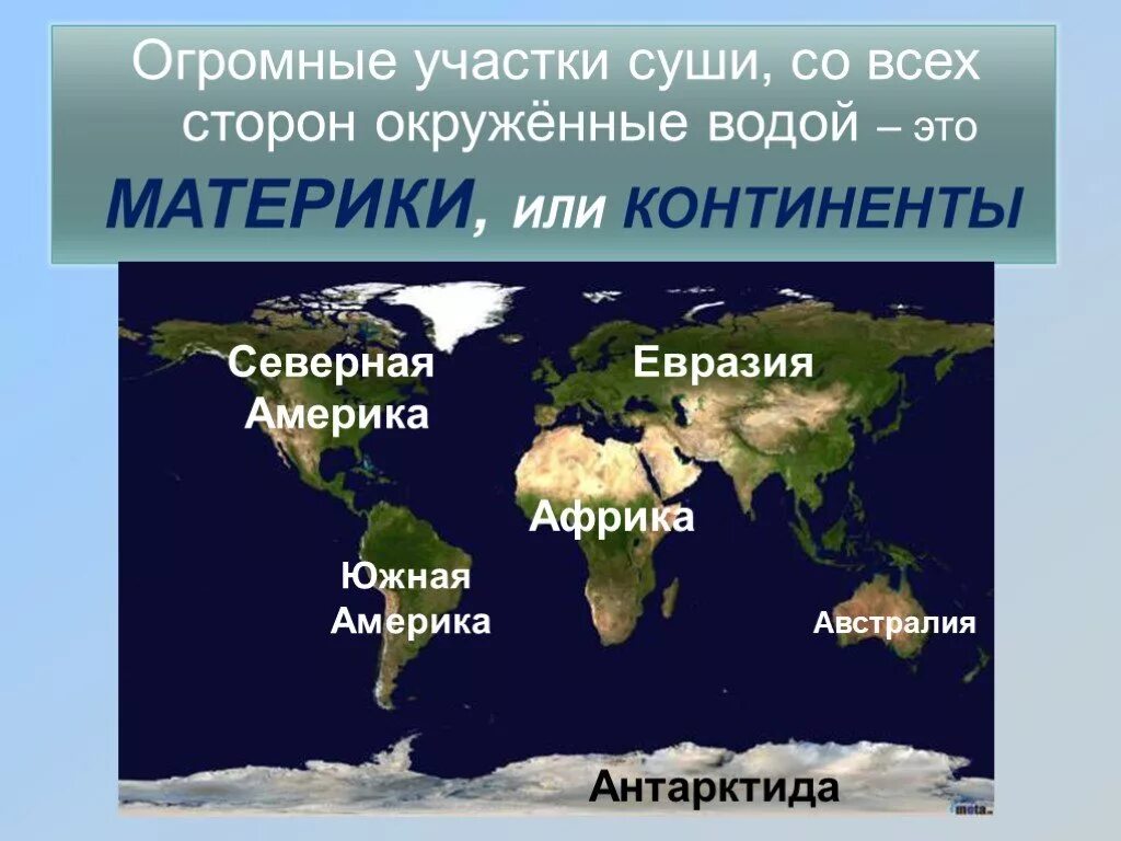 Путешествие по планете 2 класс презентация. Материки. Материки и океаны. Евразия Африка Северная Америка Южная. Континенты для презентации.