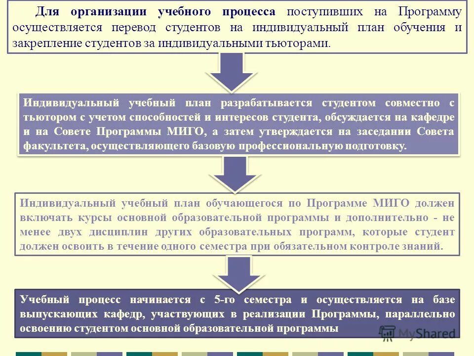 Особенности осуществления перевода электронных денежных средств. Особенности денежного перевода. Что такое автоперевод в сбербанке с карты на карту. Переводы осуществляются с помощью. Переводы осуществляются с помощью.