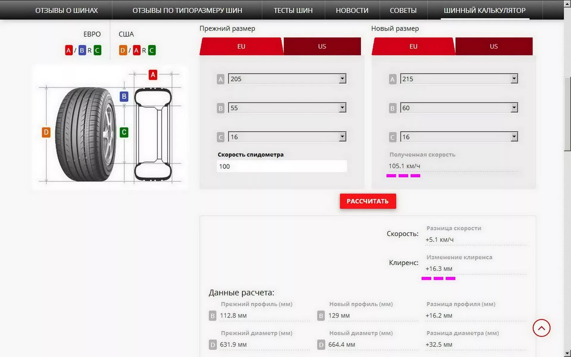 Сравнение колес калькулятор. Калькулятор профиля резины. Грузовой шинный калькулятор. Калькулятор грузовых шин. Шинный калькулятор колеса даром.