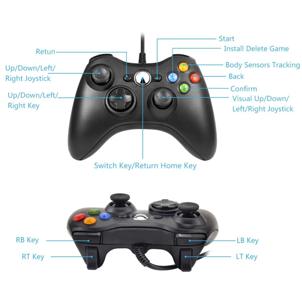 Геймпад Xbox 360 Controller. Джойстик Xbox 360 проводной. Xbox 360 wired Controller. Части джойстика