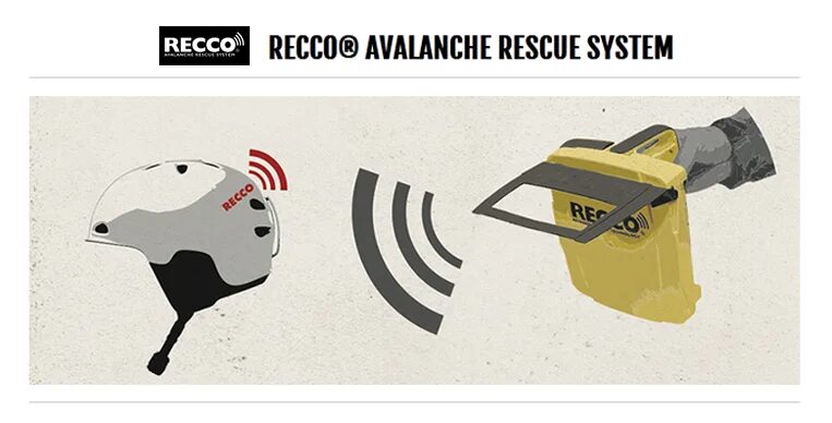 Детектор малик. Лавинный датчик Recco. Система Рекко. Лавинный отражатель Recco. Recco Поисковая система.