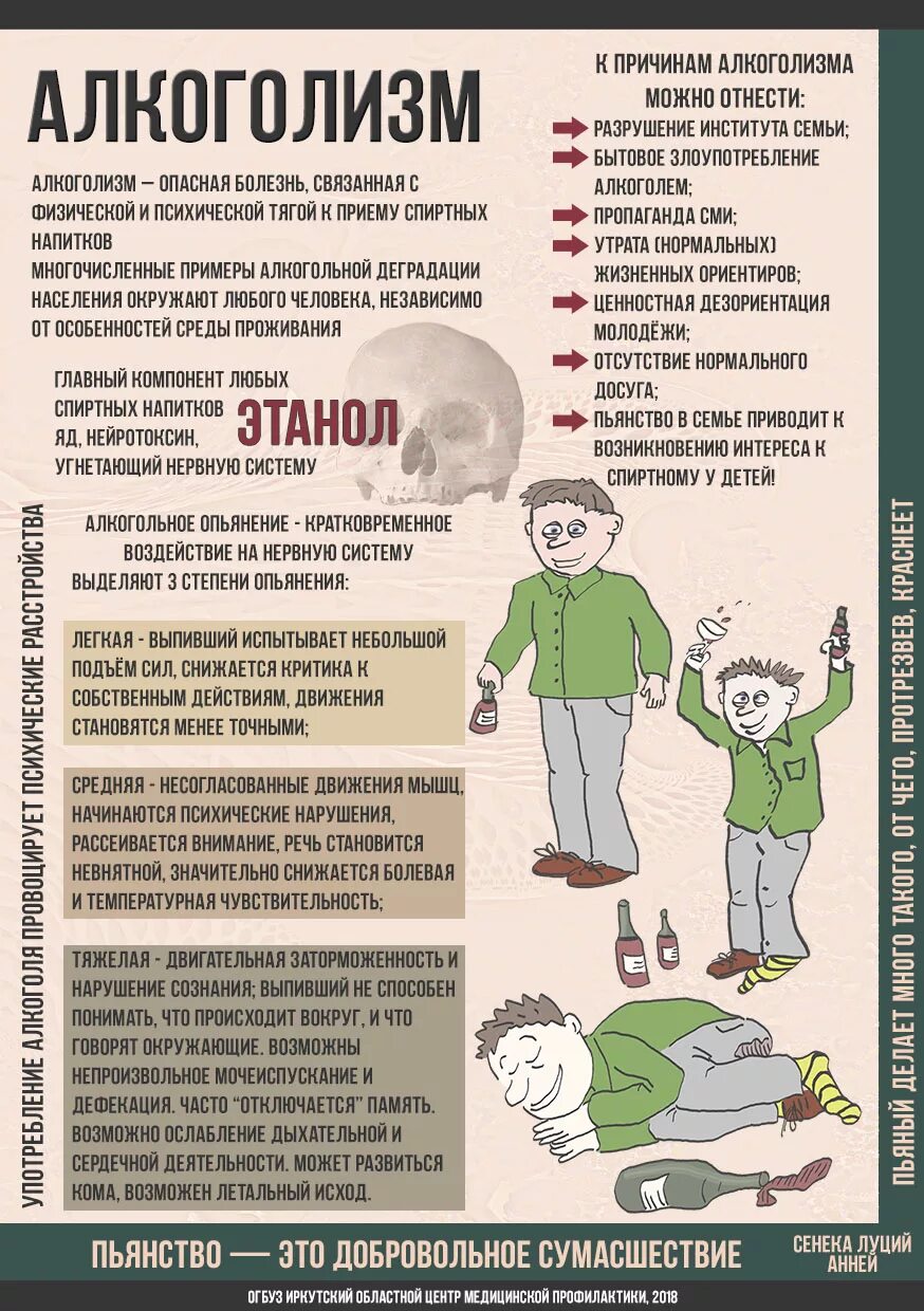 План профилактике алкоголизма. Памятка алкоголизм. Памятки по алкоголизму для детей. Памятка по профилактике алкоголизма.