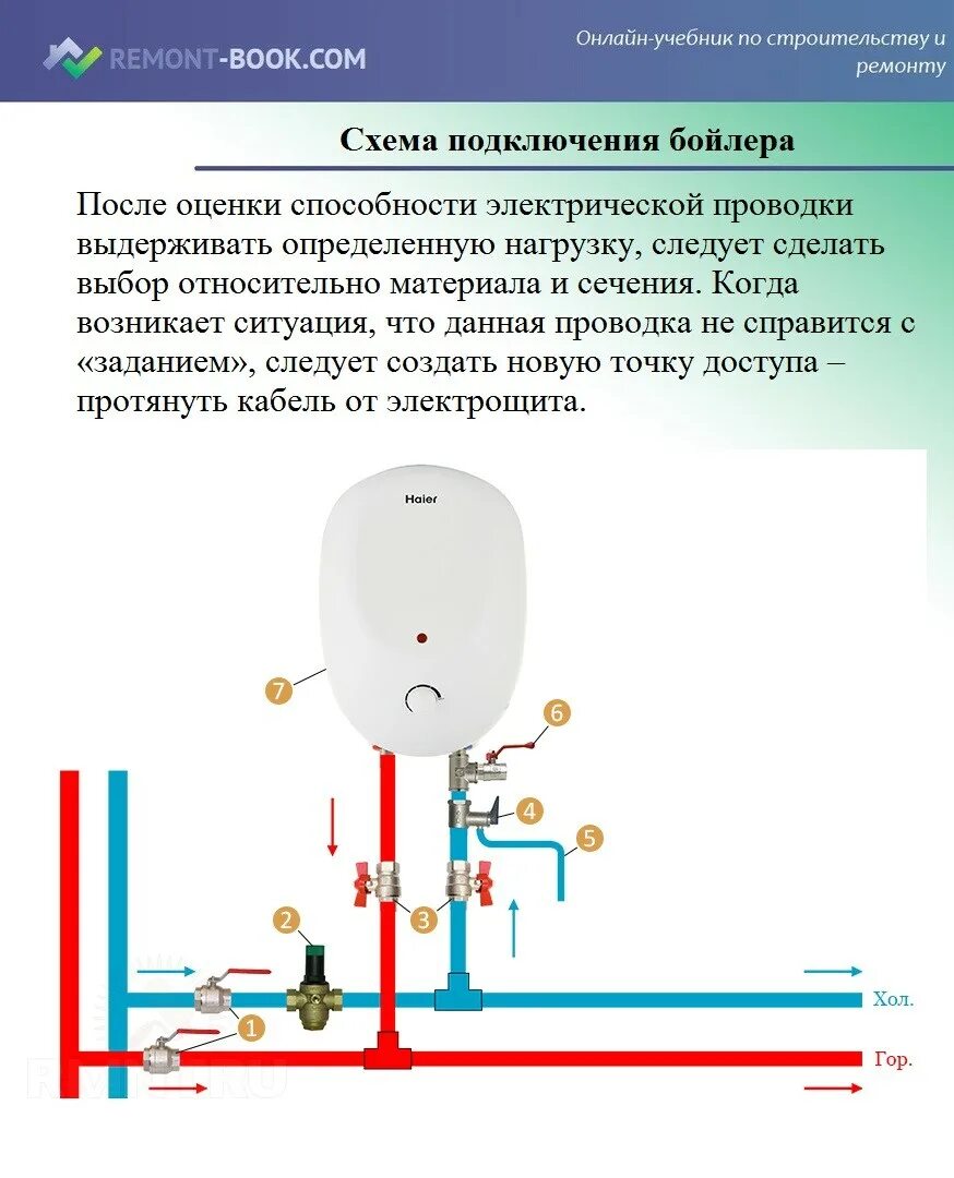 Подключение накопительного водонагревателя к водопроводу схема. Схема подсоединения электрического водонагревателя. Схема подключения проточного водогрея. Схема подключения проточного бойлера к водопроводу. Схема подключения бойлера в квартире