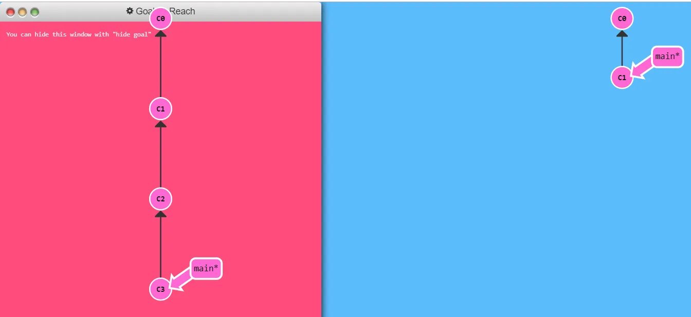 Learn git. Learn git