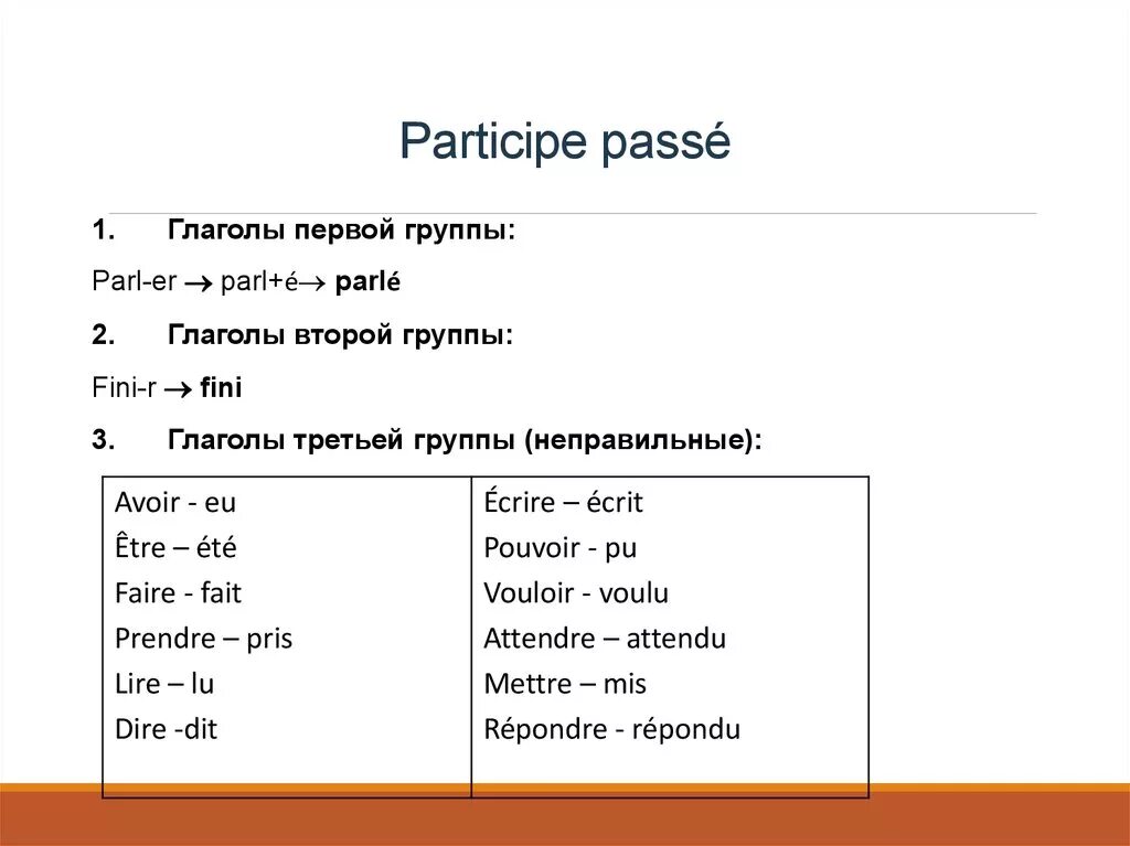 Причастия прошедшего времени во французском языке. Неправильные глаголы французского языка в passe compose. Причастия французских глаголов. Глаголы 3 группы в passe compose.