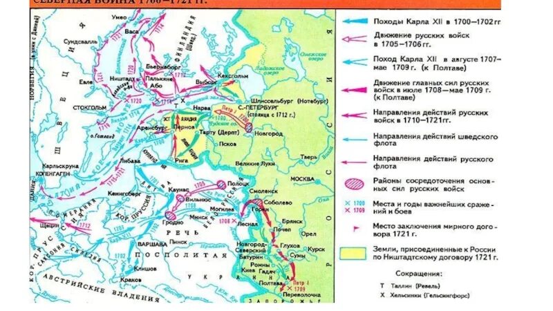История 8 класс внешняя политика петра 1. Карта Северной войны 1700-1721. Карта Северной войны при Петре 1.