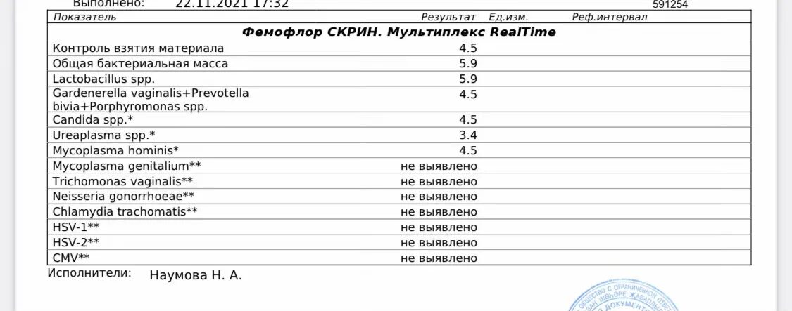 Расшифровка фемофлор 16 норма