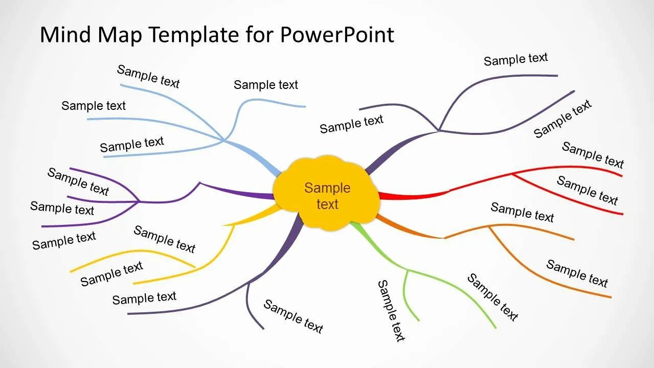 Mapping types. Интеллект карта Mind Map. Ментальные карты майнд МЭП. Интеллект карта шаблон. Макет ментальной карты.