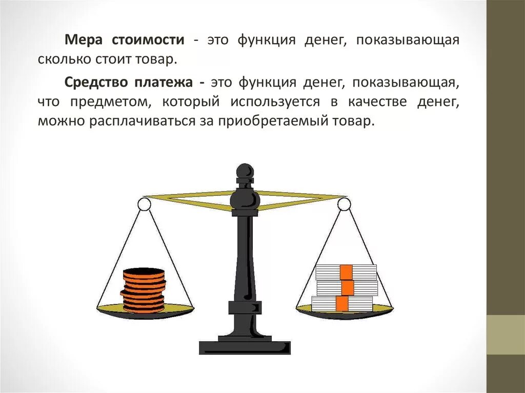 Сколько стоит денег то. Мера стоимости. Функции денег мера стоимости. Мера стоимости картинки. Мера стоимости товара это.