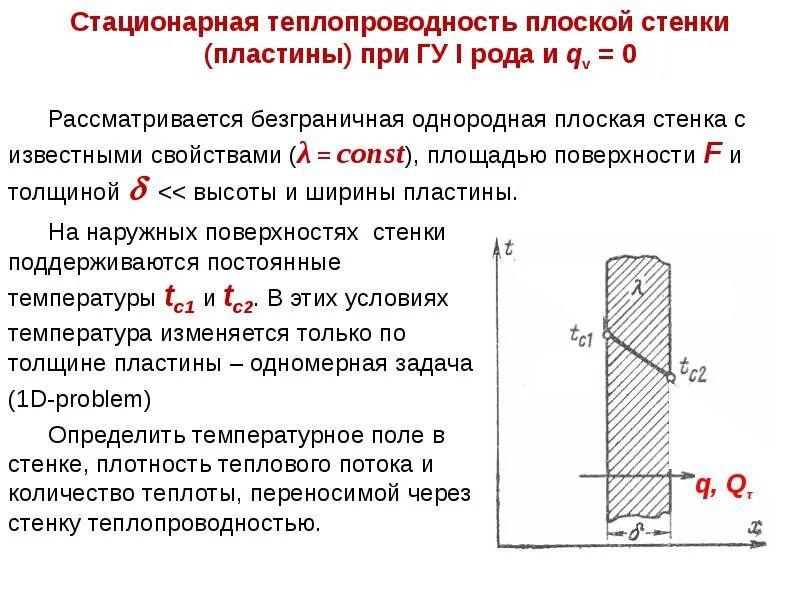 Как определить теплопередачу