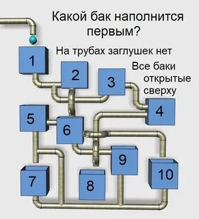 Задача бак