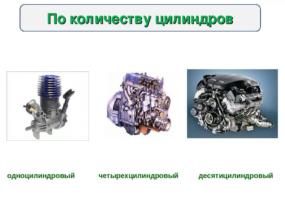 Какой бывает объем двигателя. Двигатели по числу цилиндров. Классификация ДВС по числу цилиндров. Двигатель внутреннего сгорания типы двигателей. Какие бывают двигатели по числу цилиндров.